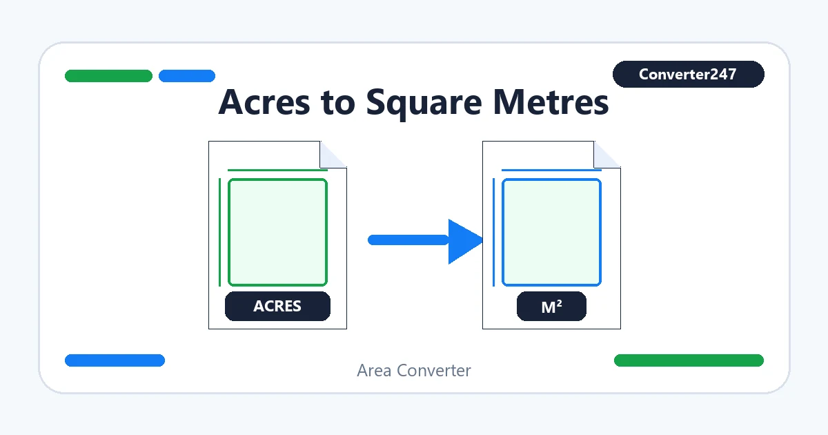 Acres to SQM preview