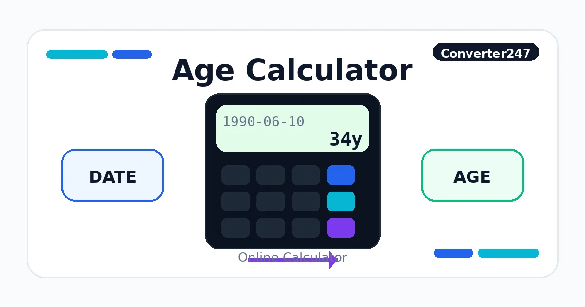 Age Calculator preview