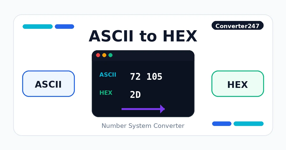ASCII to HEX preview