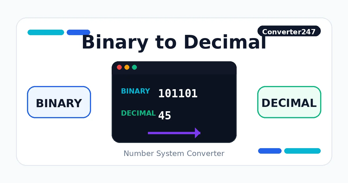 Binary to Decimal preview