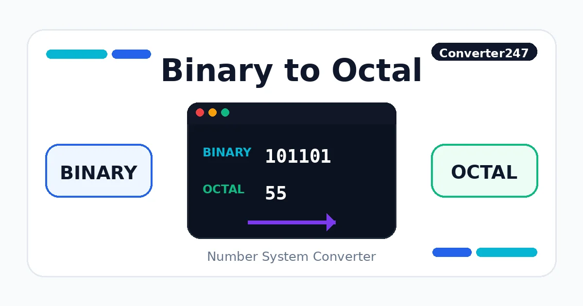 Binary to Octal preview