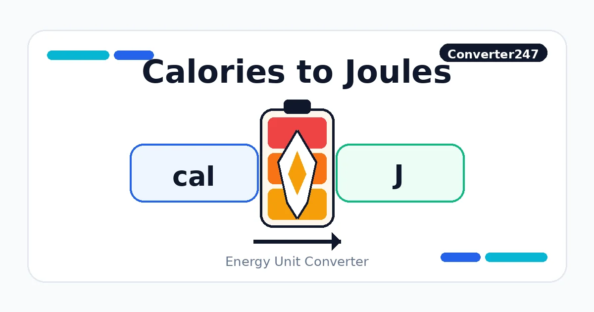 Calories to Joules preview