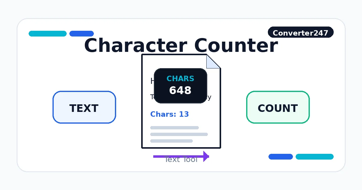 Character Counter preview