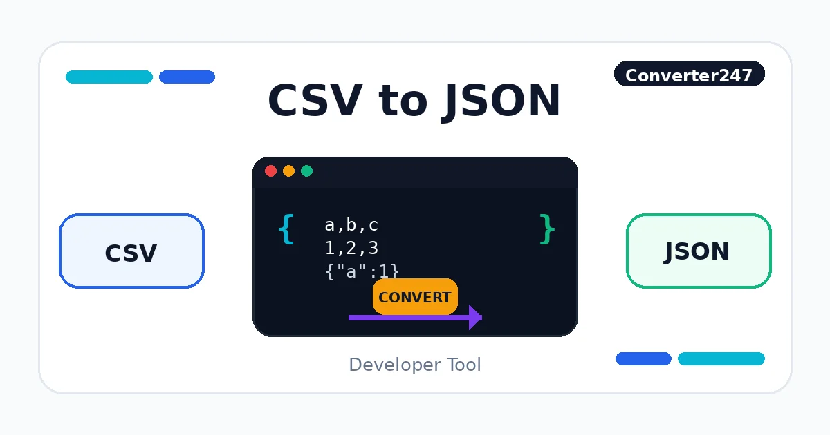 CSV to JSON preview