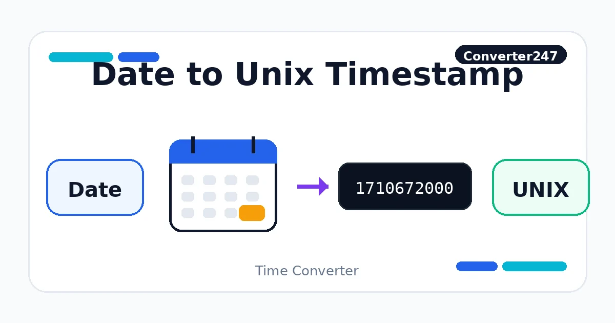 Date to Unix Timestamp preview