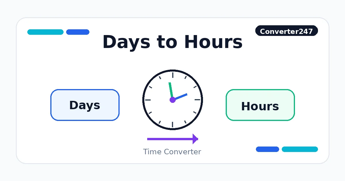 Days to Hours preview