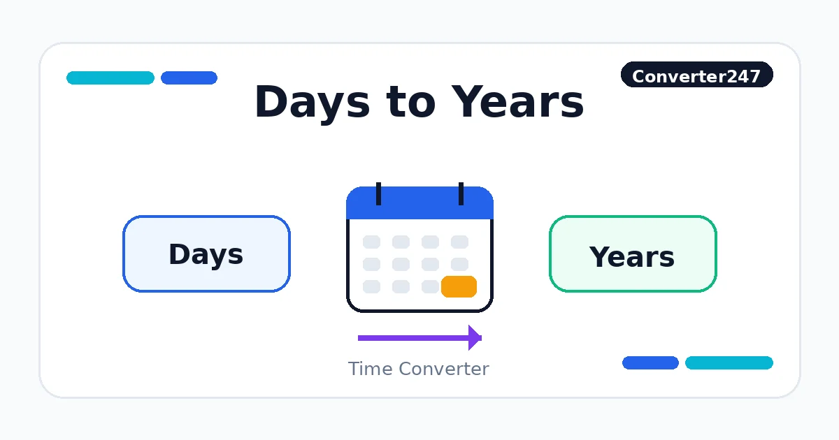 Days to Years preview