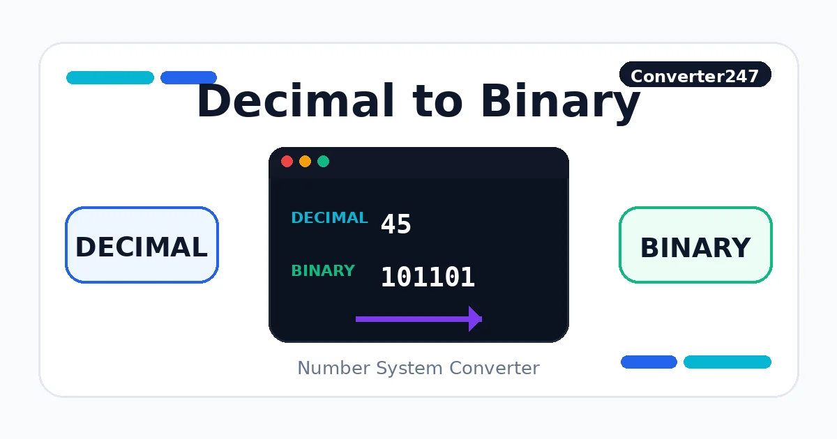 Decimal to Binary preview