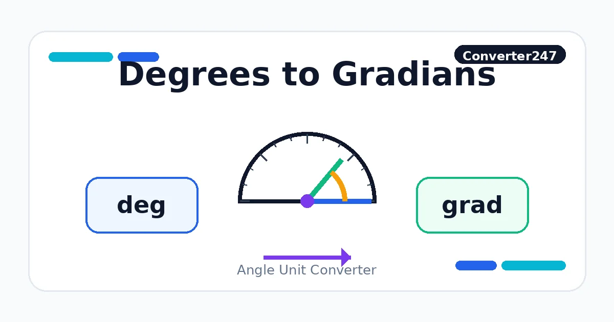 Degrees to Gradians preview