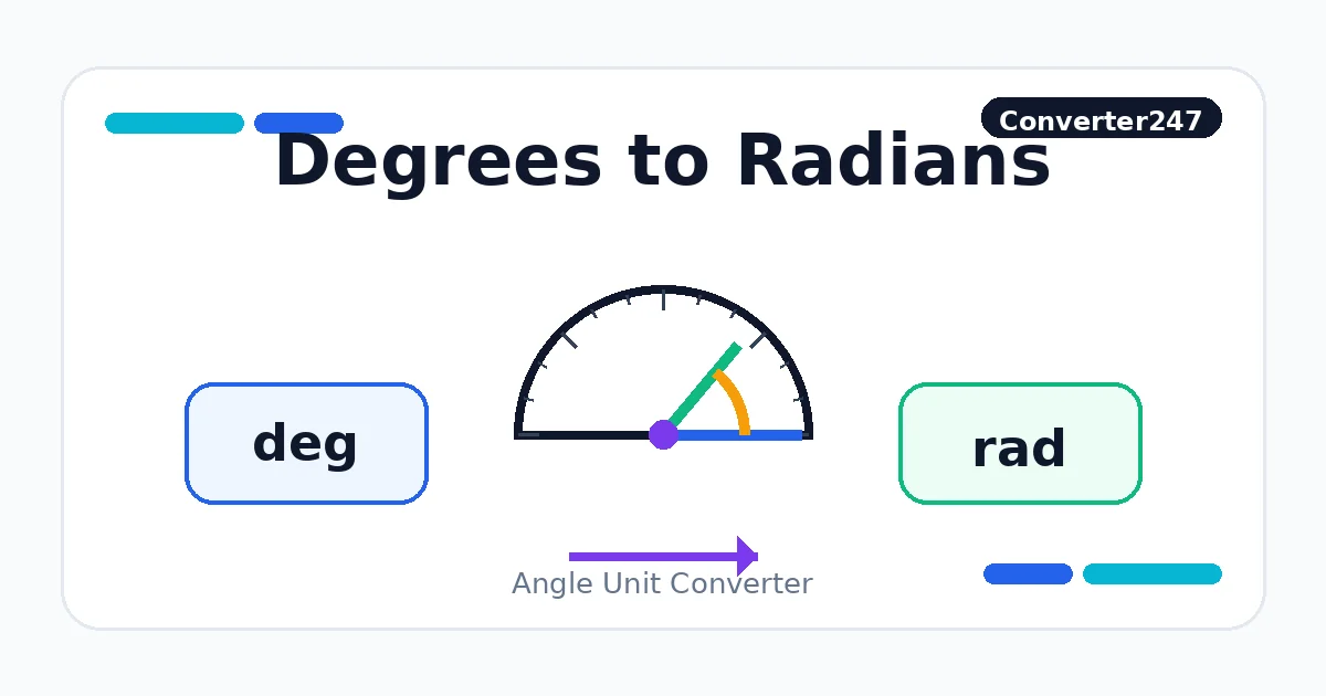 Degrees to Radians preview