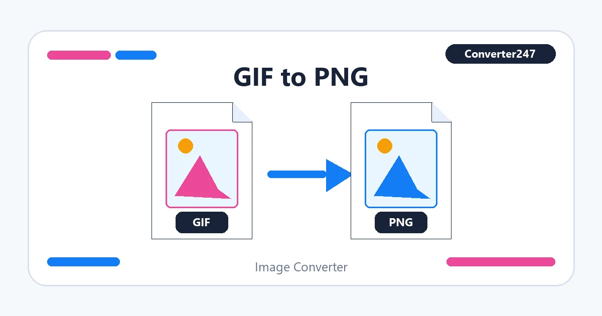 GIF to PNG preview