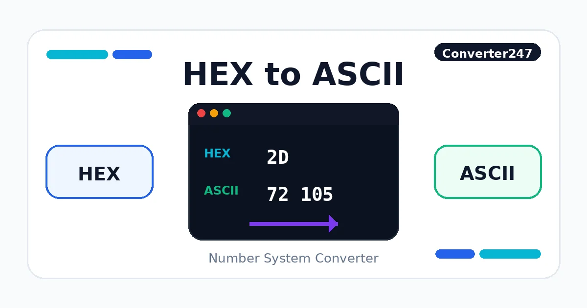 HEX to ASCII preview