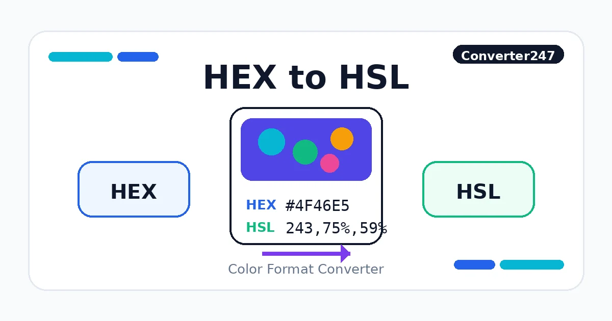 HEX to HSL preview
