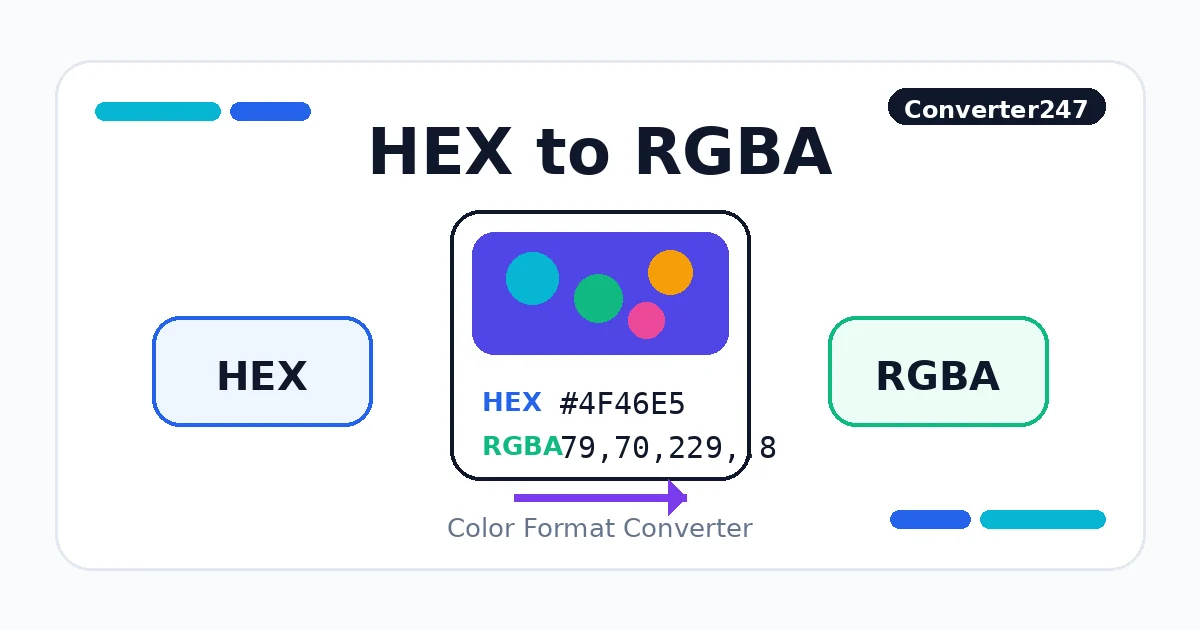 HEX to RGBA preview