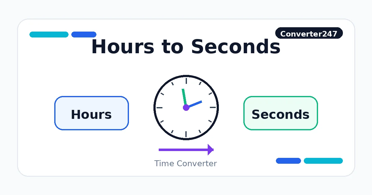 Hours to Seconds preview