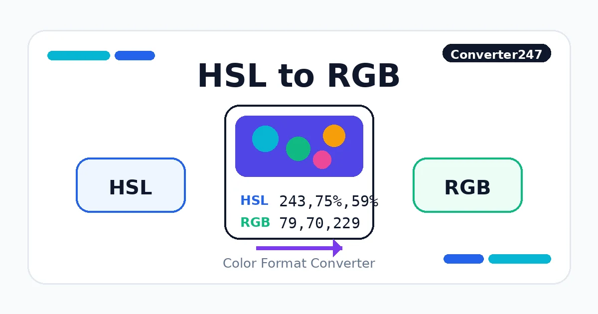 HSL to RGB preview
