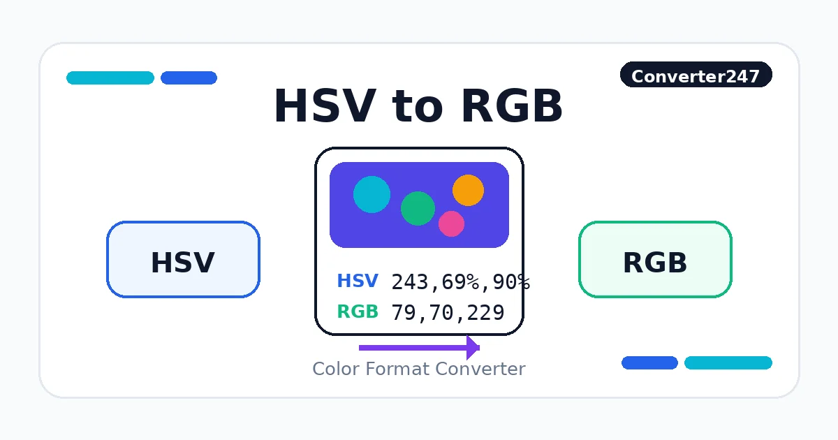 HSV to RGB preview
