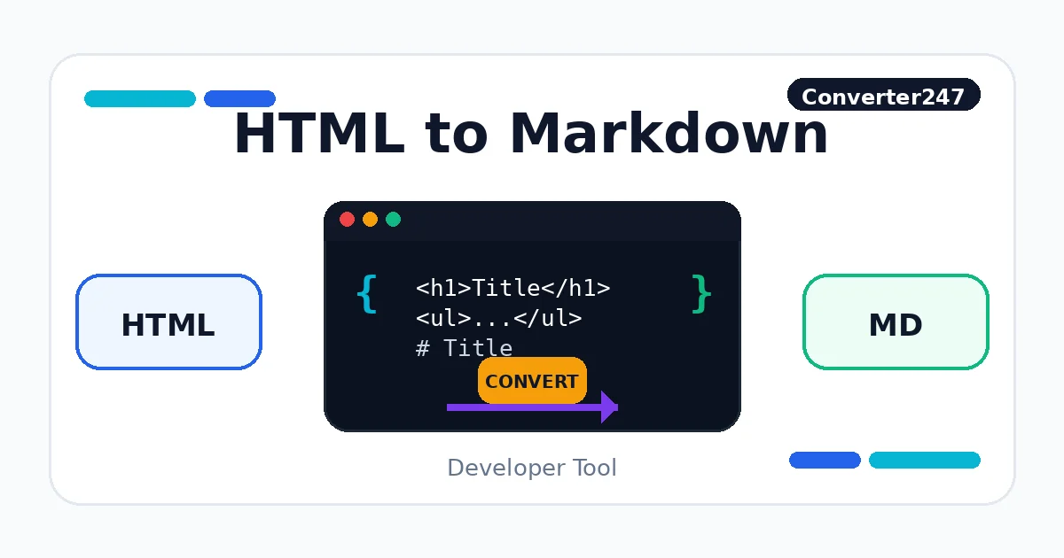 HTML to Markdown preview