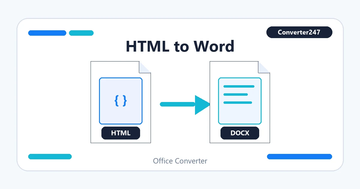 HTML to Word preview