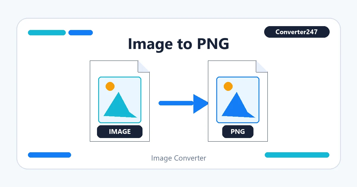 Image to PNG preview