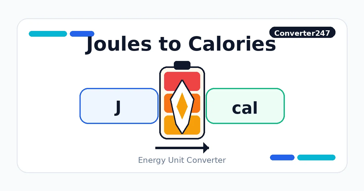 Joules to Calories preview
