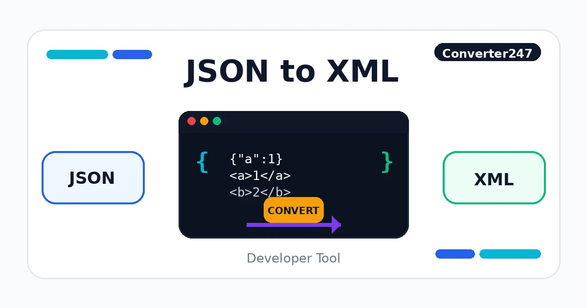 JSON to XML preview