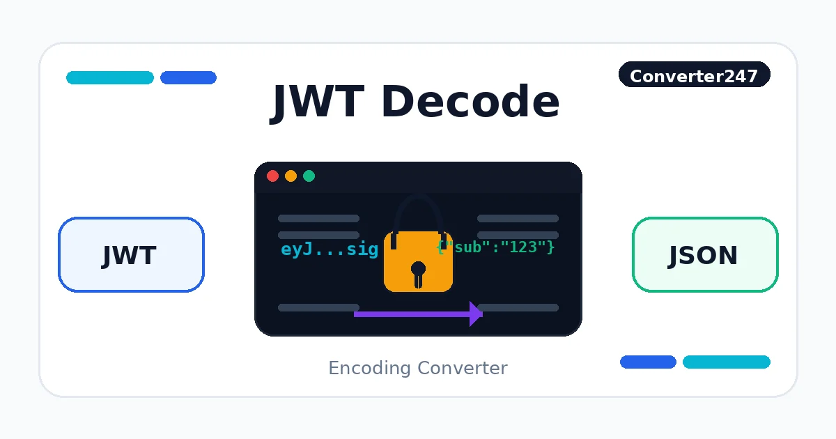 JWT Decode preview