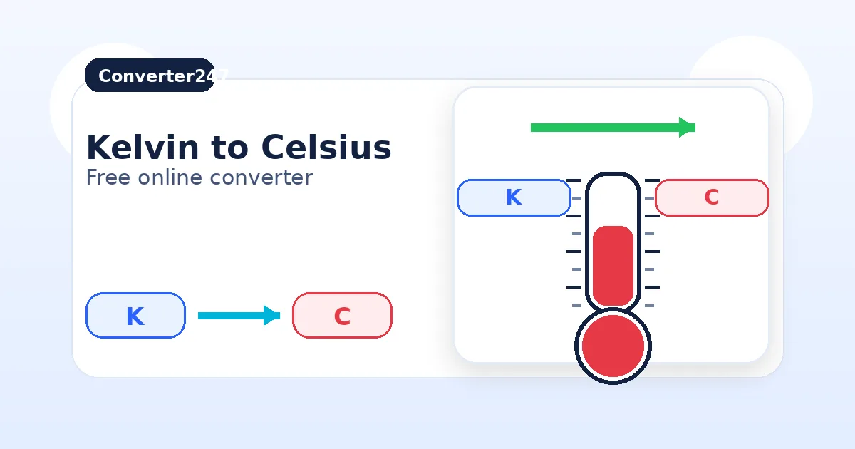 Kelvin to Celsius preview