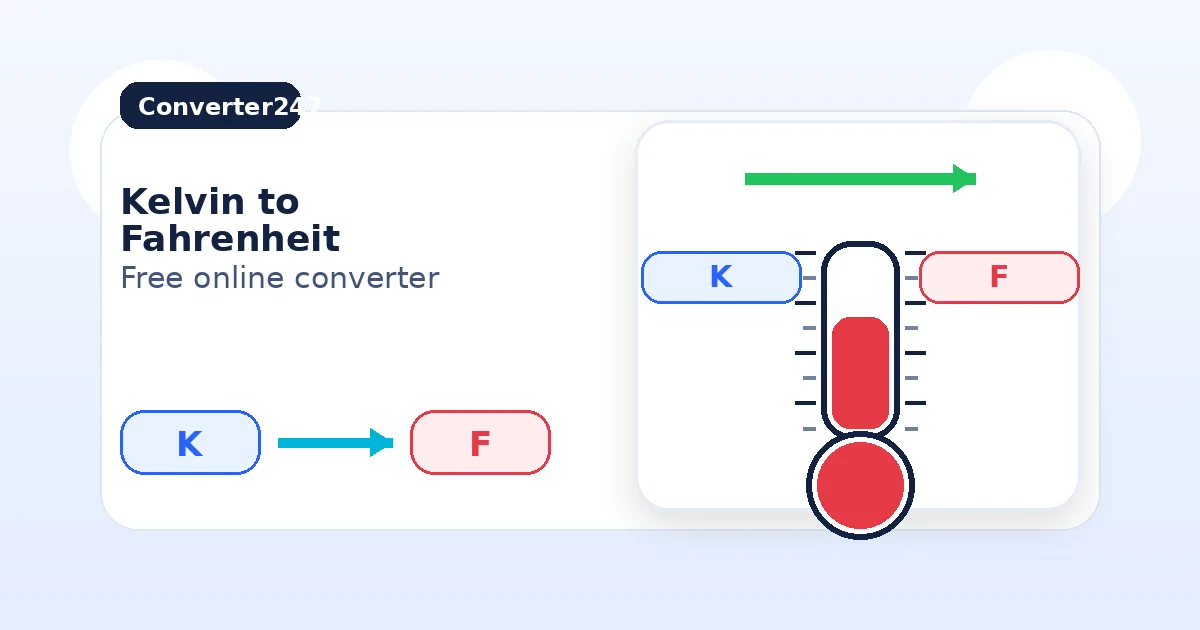 Kelvin to Fahrenheit preview