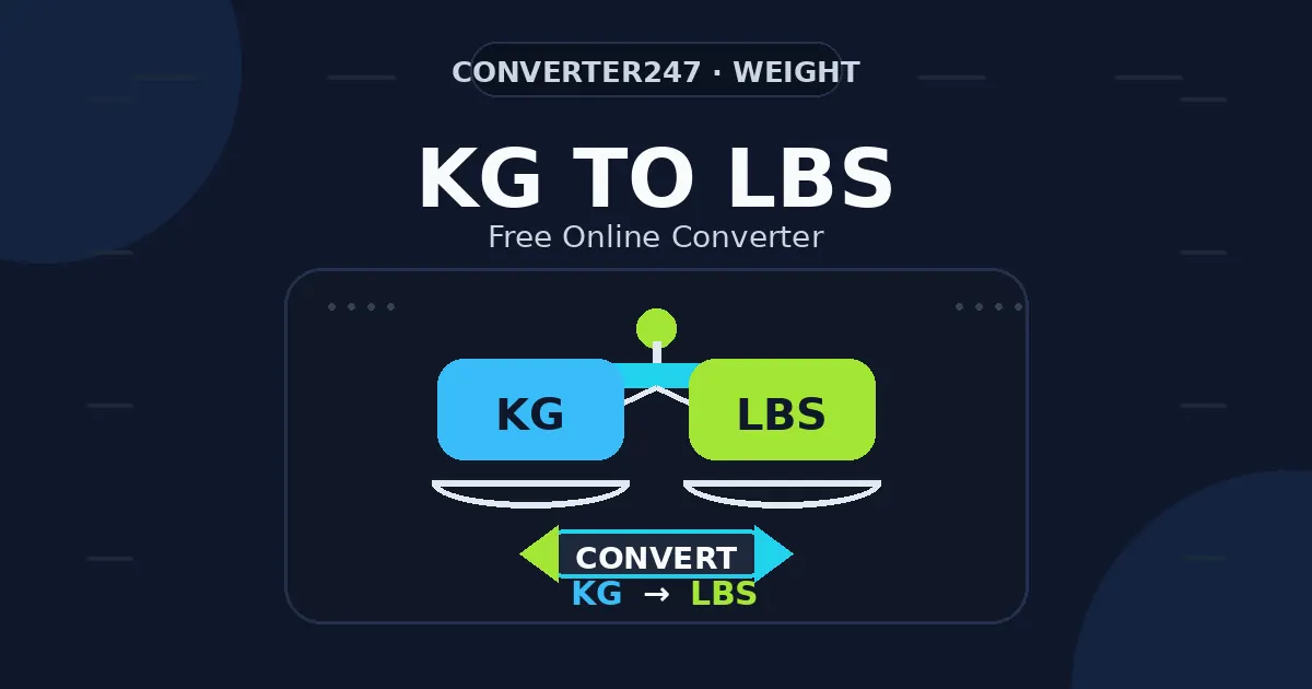 KG to LBS preview