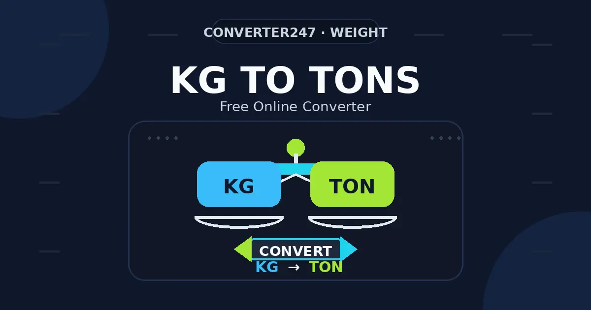 KG to Tons preview