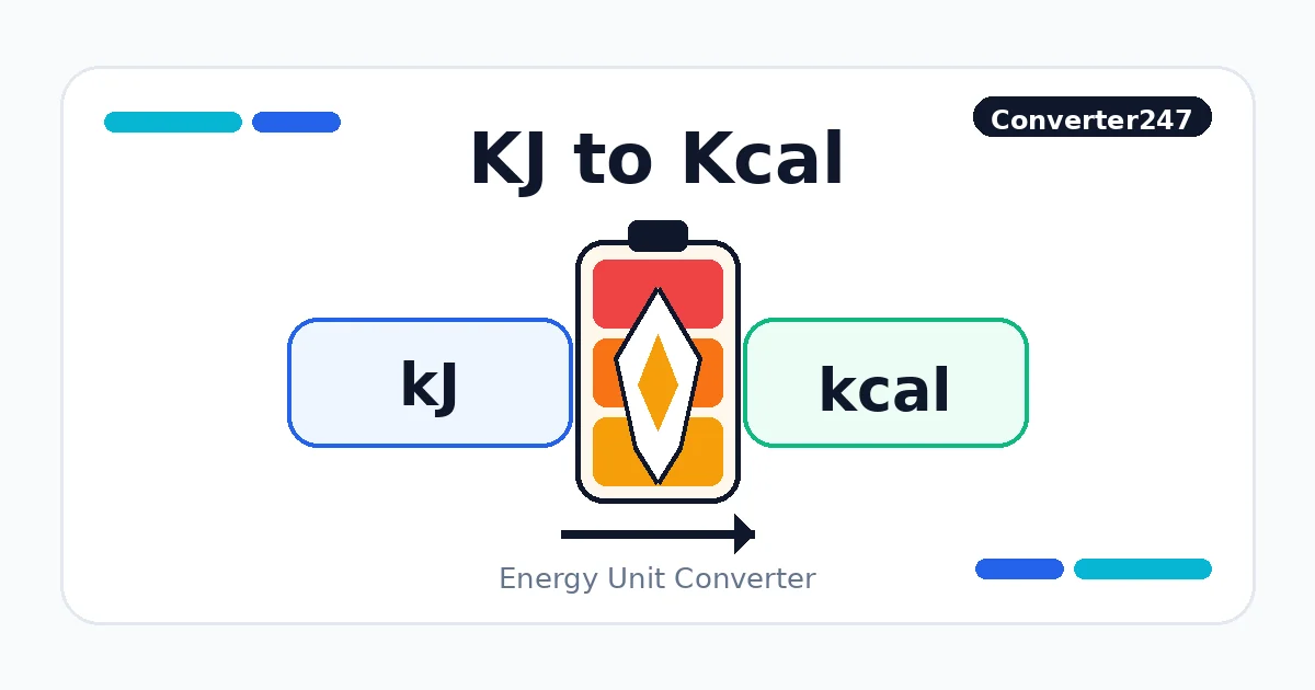 KJ to Kcal preview