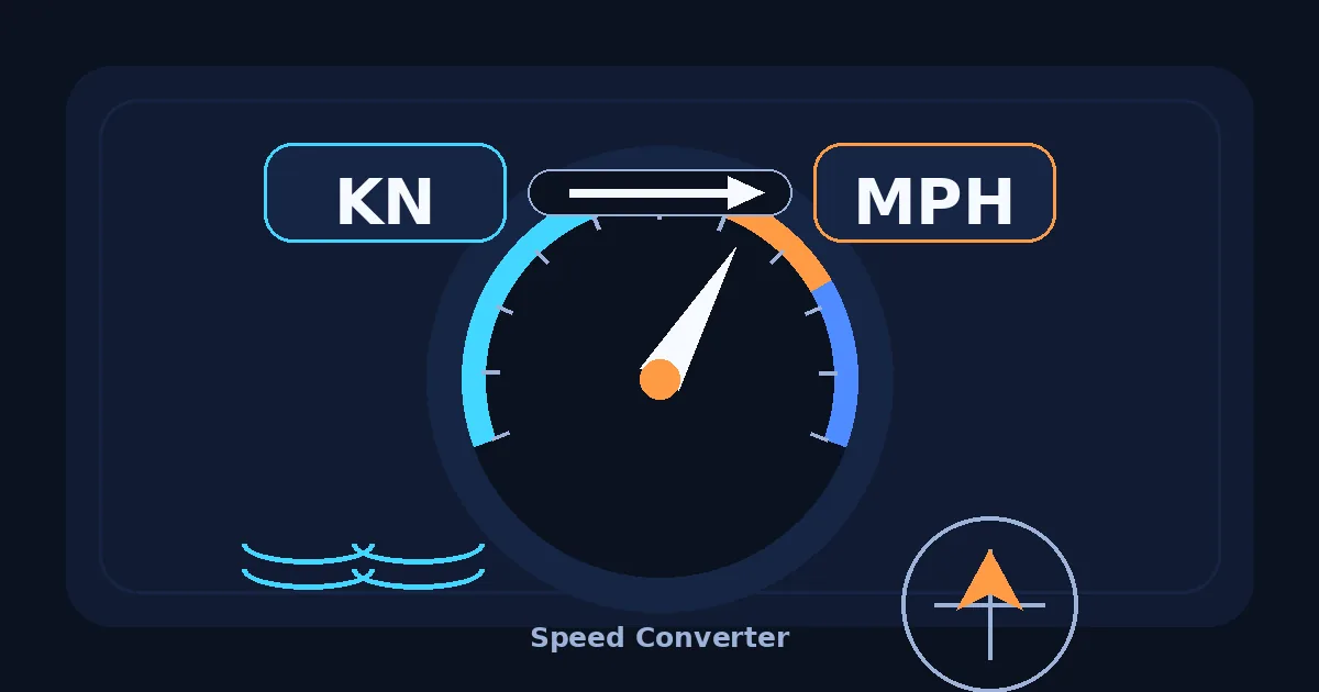 Knots to MPH preview