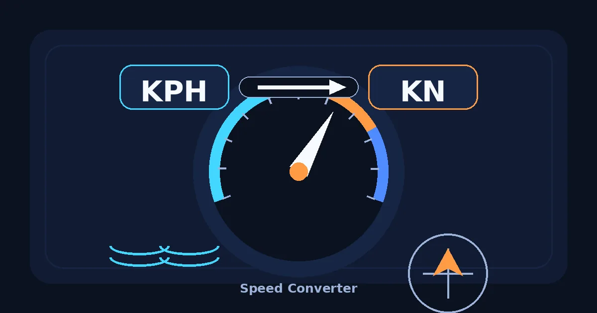 KM/H to Knots preview