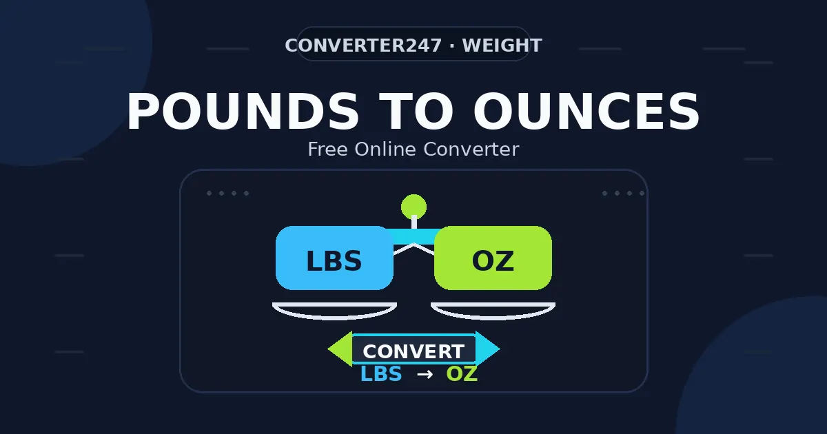 Pounds to Ounces preview