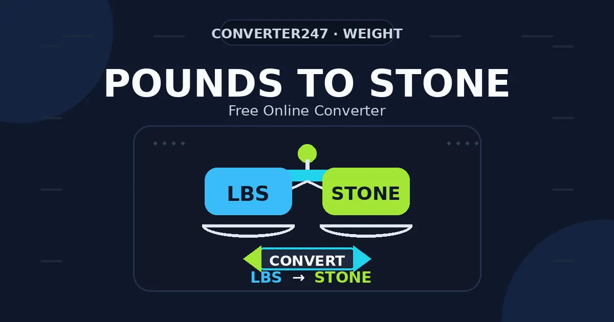 Pounds to Stone preview
