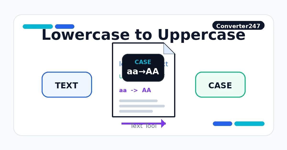 Lowercase to Uppercase preview