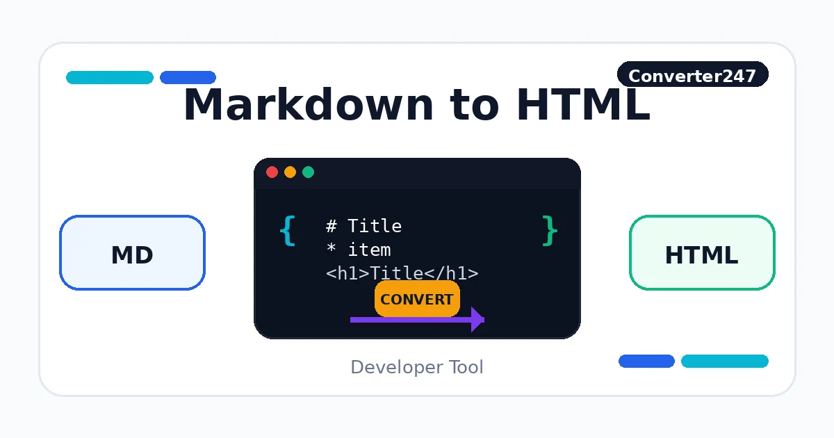 Markdown to HTML preview