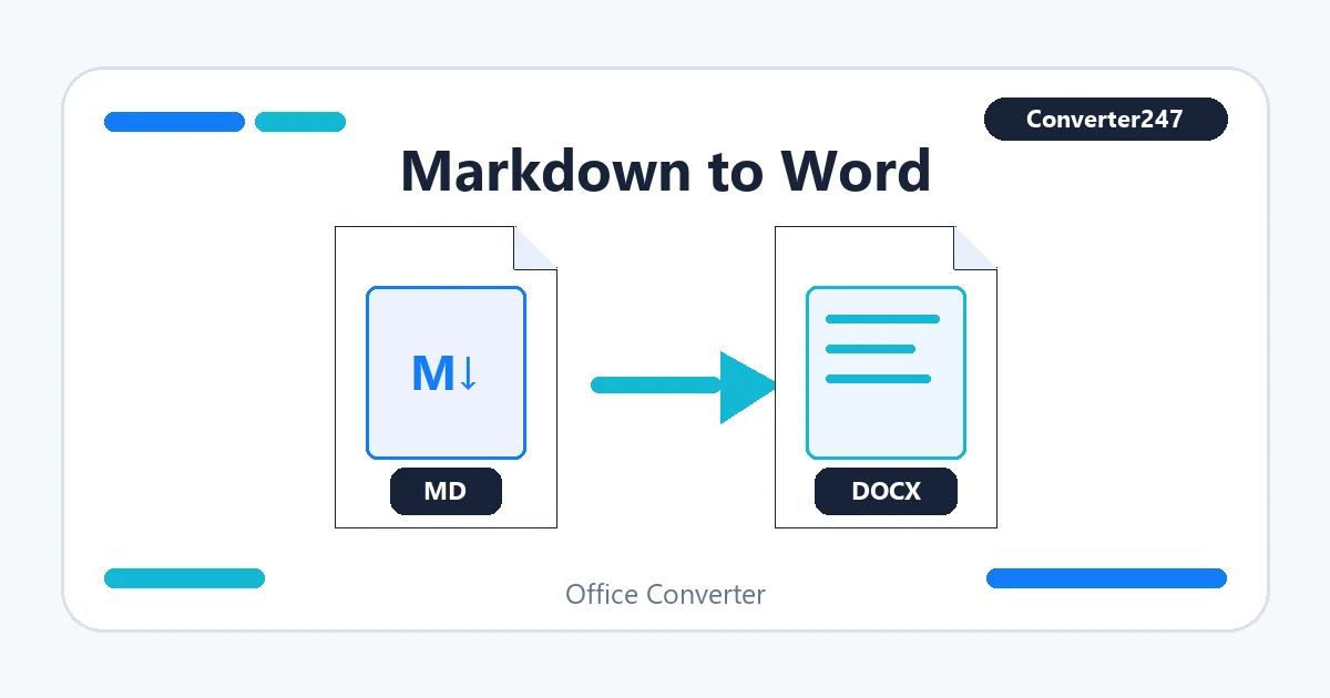 Markdown to Word preview