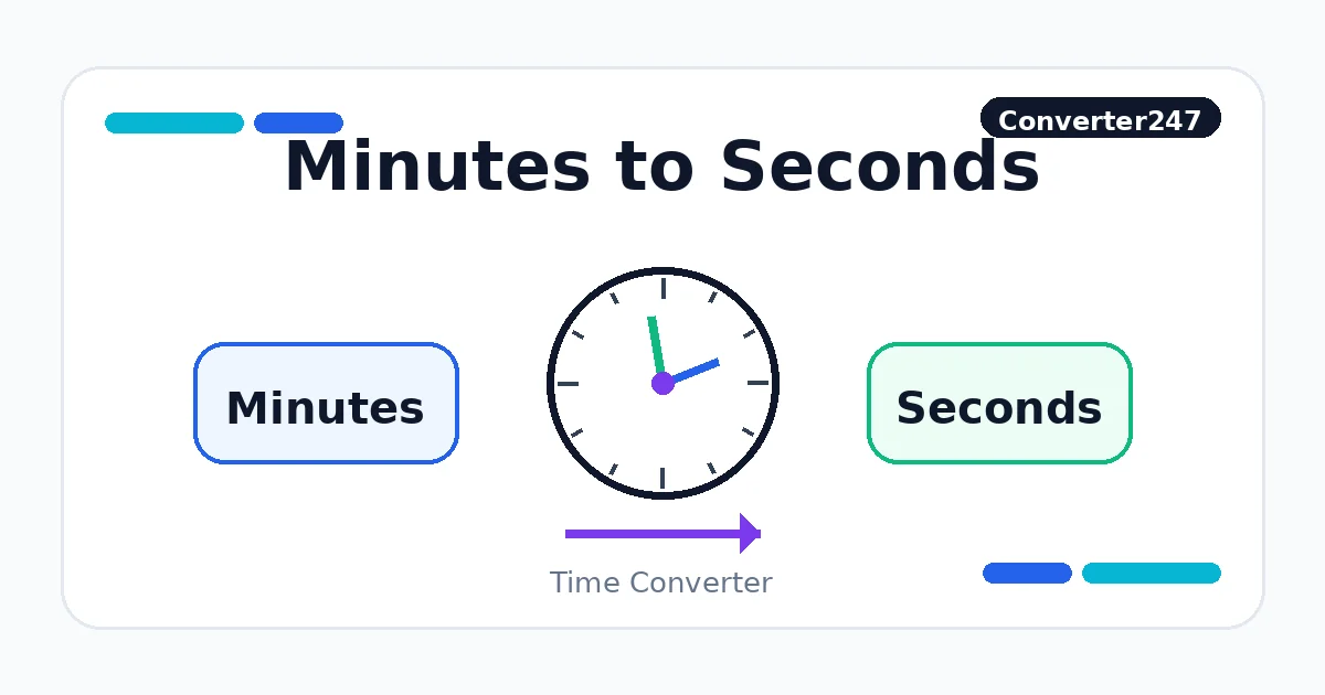 Minutes to Seconds preview
