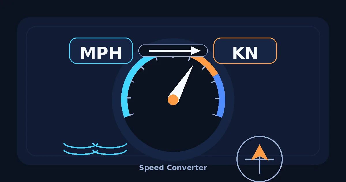MPH to Knots preview
