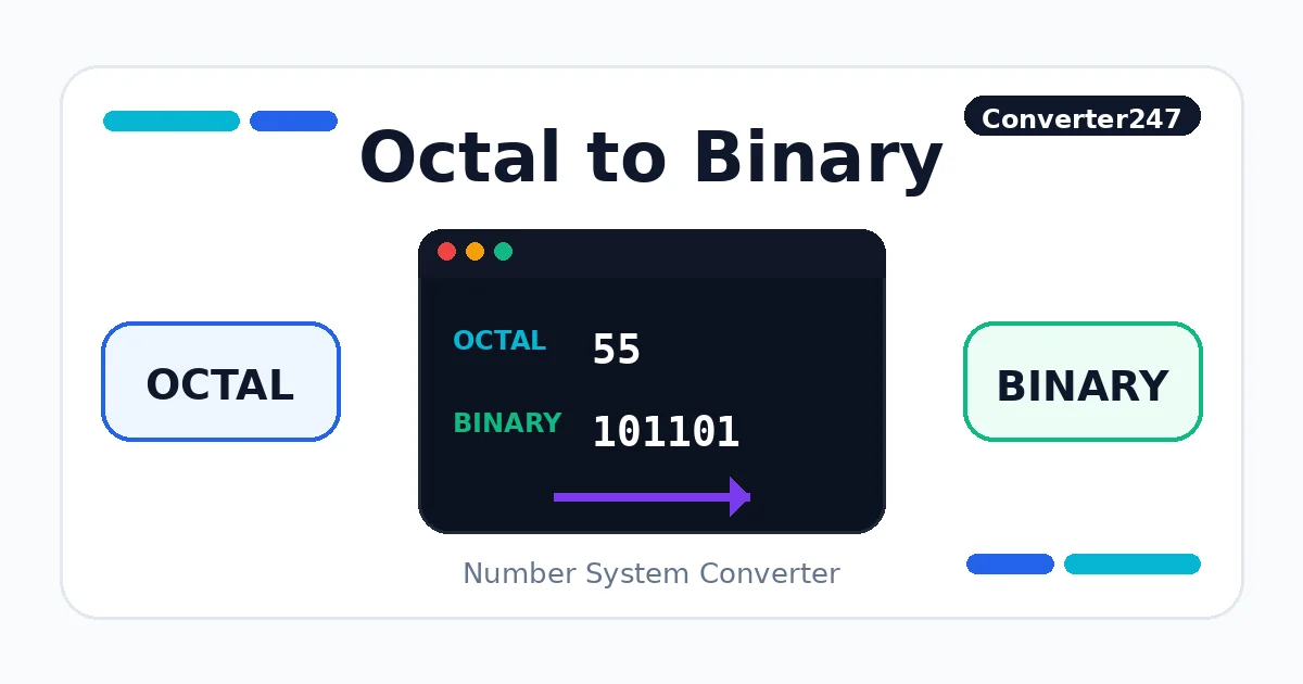 Octal to Binary preview