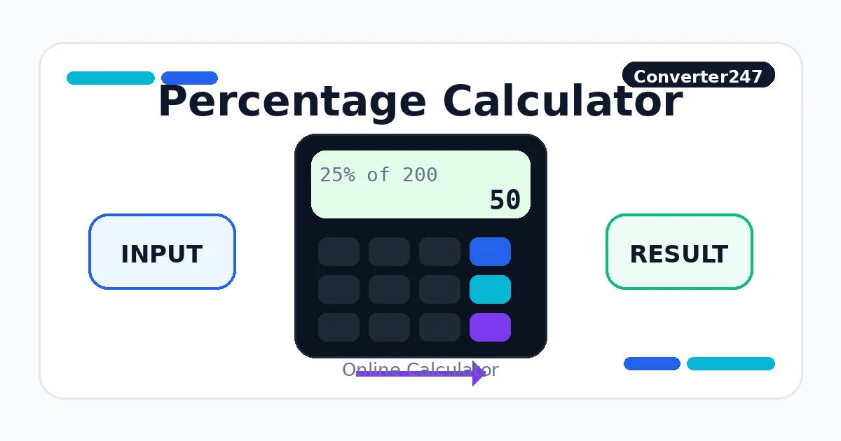 Percentage Calculator preview