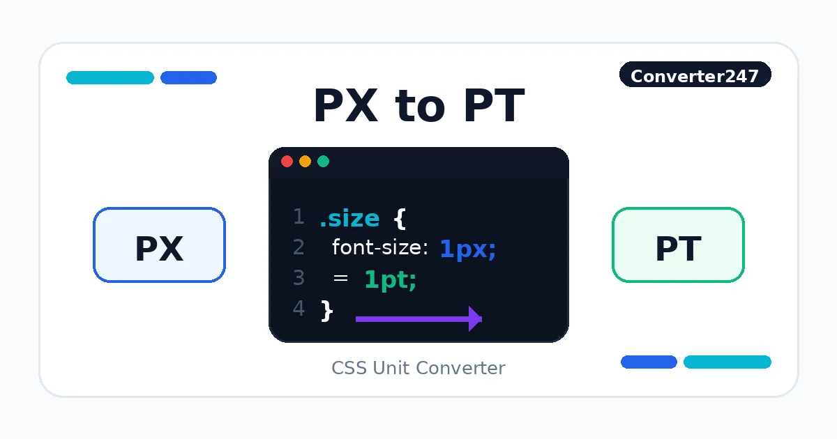 PX to PT preview