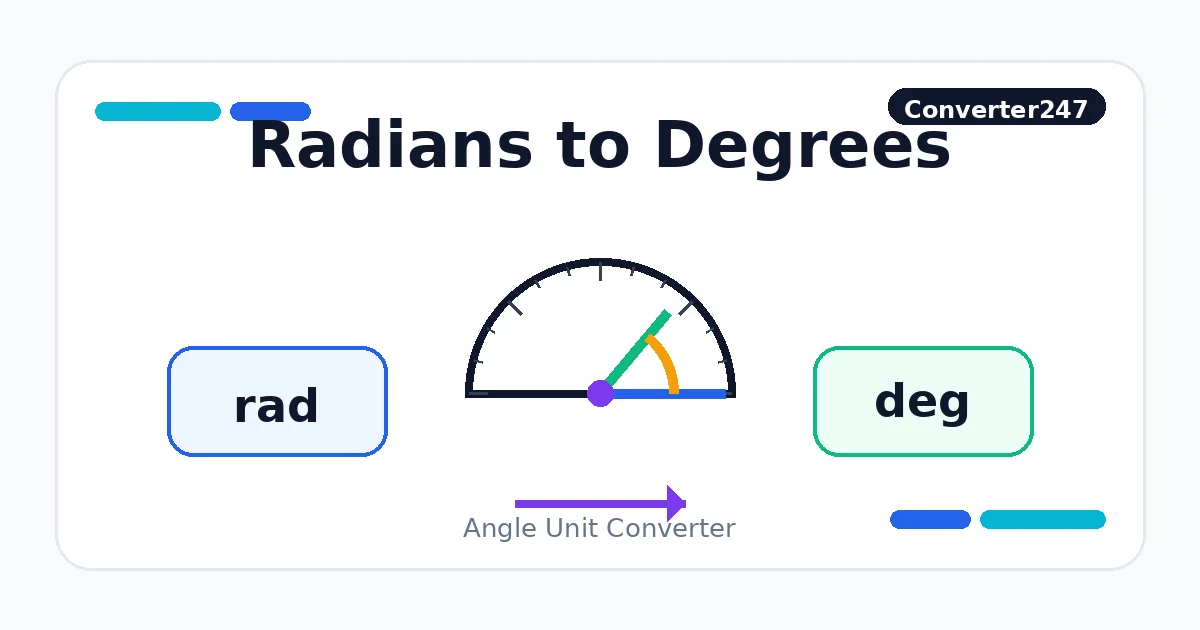 Radians to Degrees preview