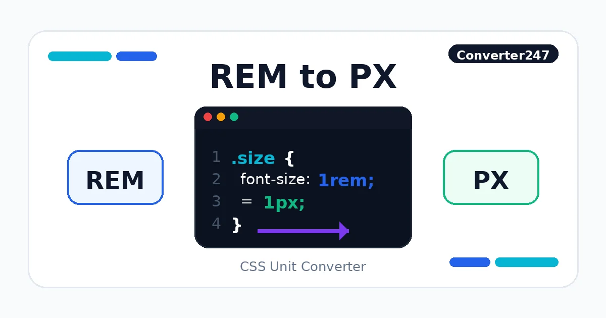 REM to PX preview