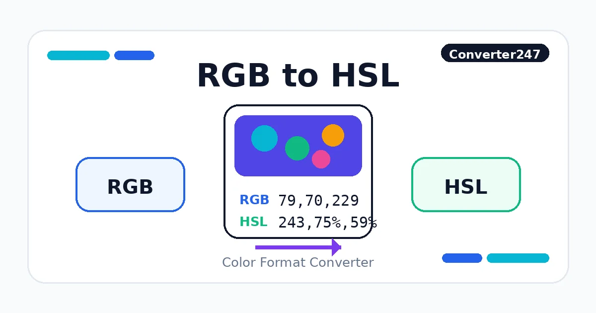 RGB to HSL preview