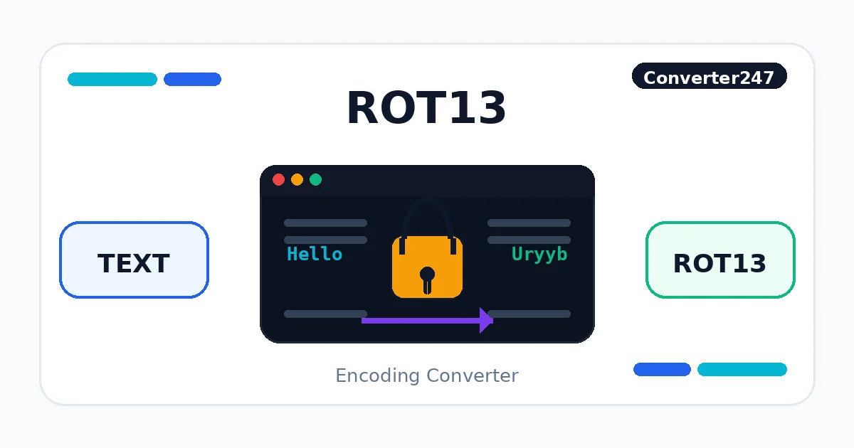 ROT13 preview