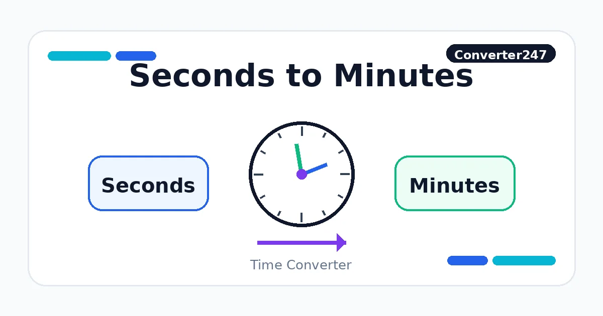Seconds to Minutes preview