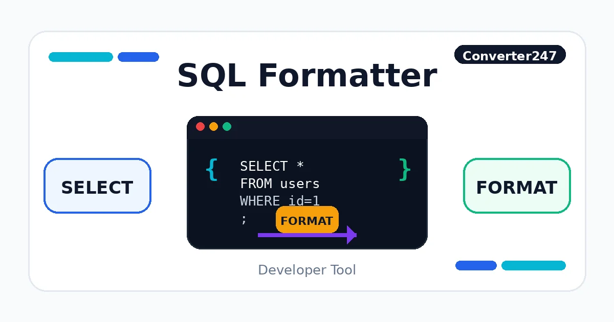 SQL Formatter preview